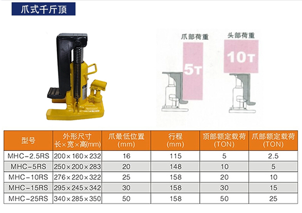 長(zhǎng)沙博巨起重機(jī)械有限公司,長(zhǎng)沙電動(dòng)葫蘆,長(zhǎng)沙鋼絲繩,電子吊秤哪里的好