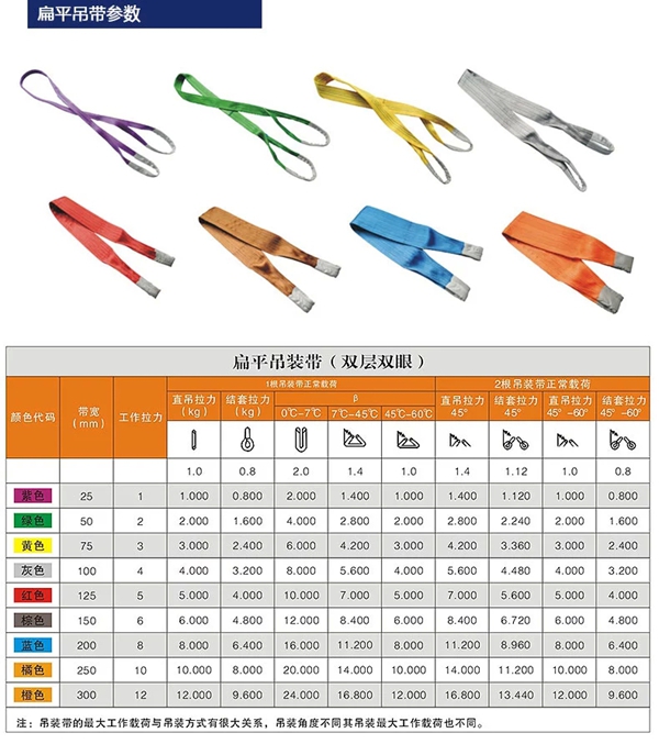 長沙博巨起重機械有限公司,長沙電動葫蘆,長沙鋼絲繩,電子吊秤哪里的好